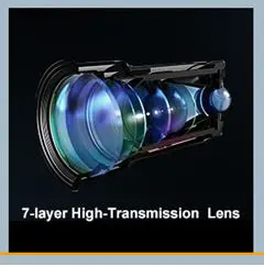 Jimveo-E10-5G-Wi-Fi-Bluetooth-Projector-fig-5