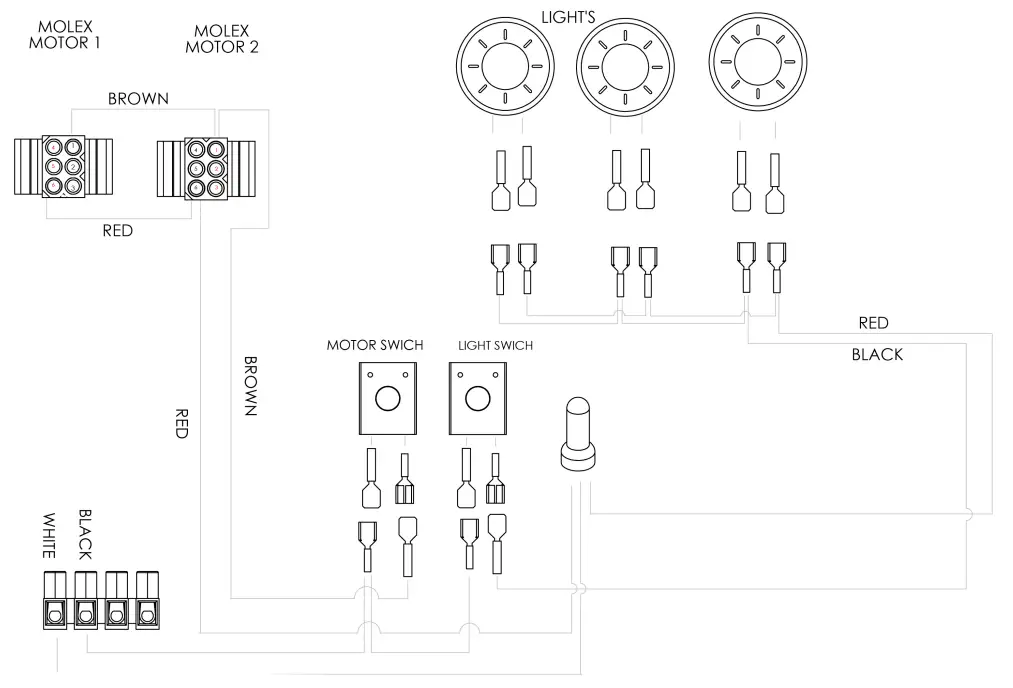 RCS RVH36 Ventilation Hoods - Fig 3