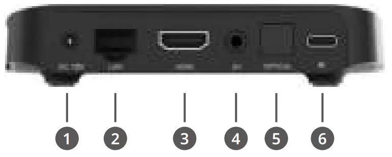 YAY D201209 Ott Tv Box - Rear