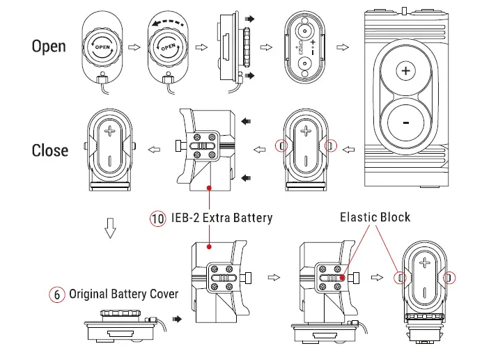 InfiRay-CD35-NV-Digital-Night-Vision-Scope-07