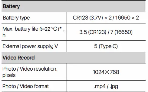 InfiRay-CD35-NV-Digital-Night-Vision-Scope-11