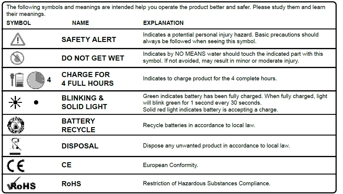 VOLT FX-8Li Cordless Vacuum 02