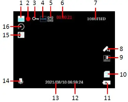 MINOLTA MNCD245T 3-Channel 1080p Dash Camera-15