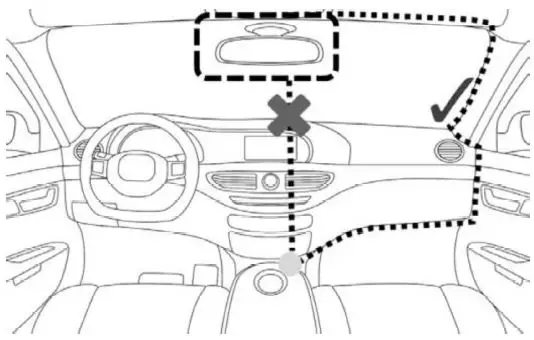 MINOLTA MNCD245T 3-Channel 1080p Dash Camera-5