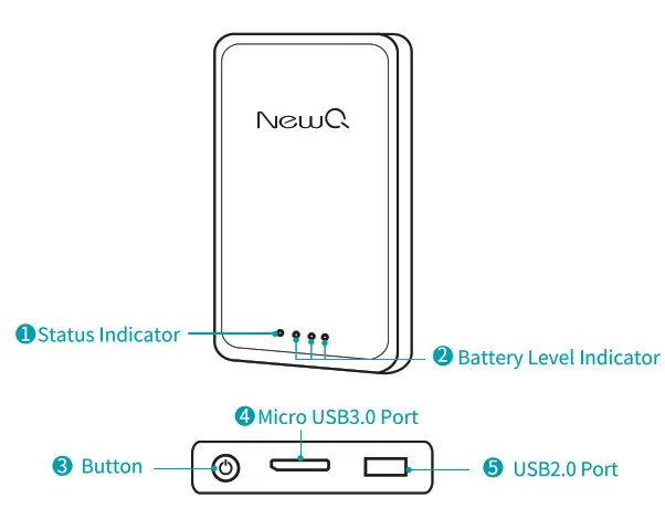 NewQ H20 Phone Backup Hard Drive - 1