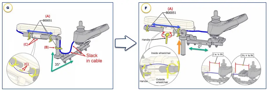 AMYLIOR ALLTRACK Series Power Wheelchair -fig5