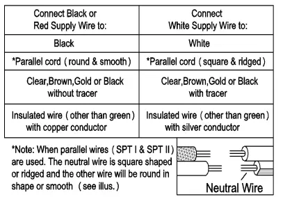 Uolfin-5069610-4-Light-Brushed-Gold-with-Geometric-Shape-Modern-Contemporary-Cage-Chandelier-FIG8