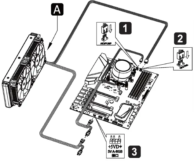 jONSBO TW7-240 Integrated Water Cooling 19