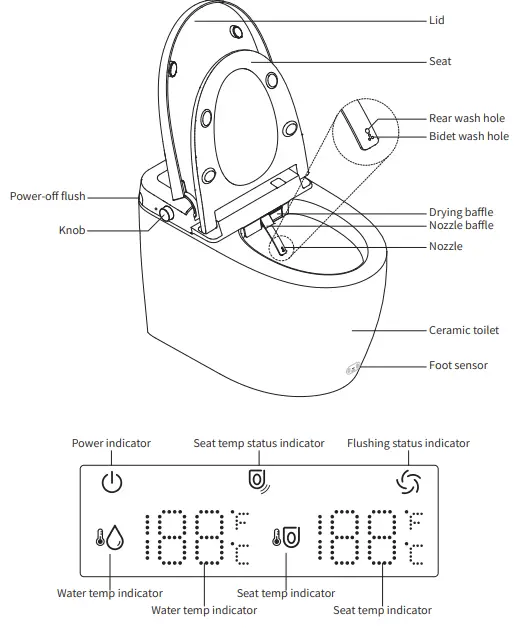 Walmart-T162A-without-Water-Tank-FIG-1