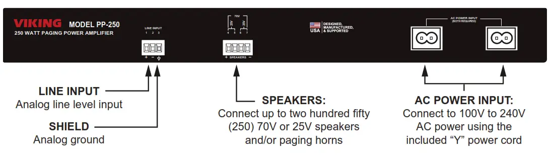 VIKING PP-250 250 Watt 70V Paging Power Amplifier - Back View