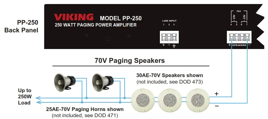 VIKING PP-250 250 Watt 70V Paging Power Amplifier - Speakers