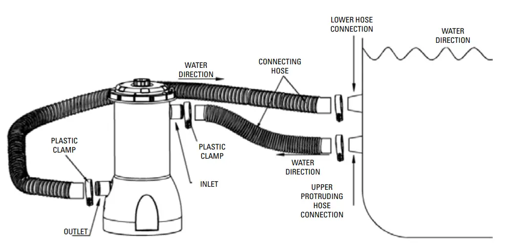 swim-and-fun-1932-Filterball-Filter-System-90W-FIG-2