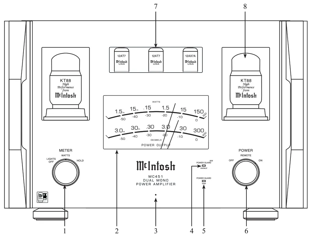 McIntosh MC451 Dual Mono Power Amplifier - fig15