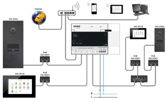 FIG 2 Wiring diagram