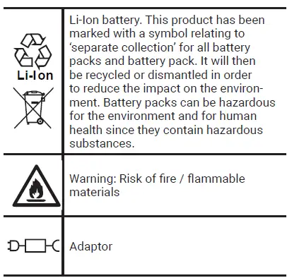WORX-WX876L.X-20V-Battery-Powered-and-Electric-Cooler-fig-7