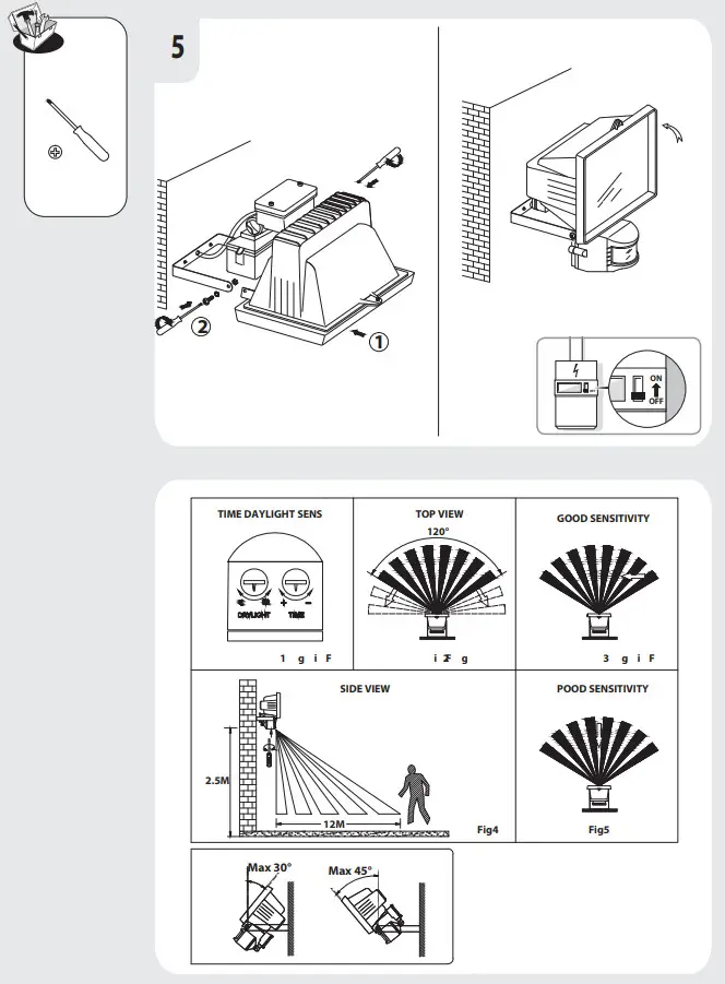 Inspire 3276005905627 Yonkers LED Spotlight - Figure 5