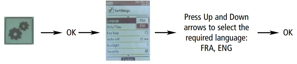 sauermann MP 210 Temperature Measuring - Fig 4
