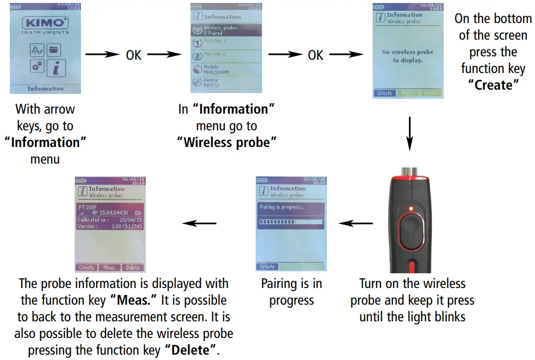 sauermann MP 210 Temperature Measuring - Fig 6