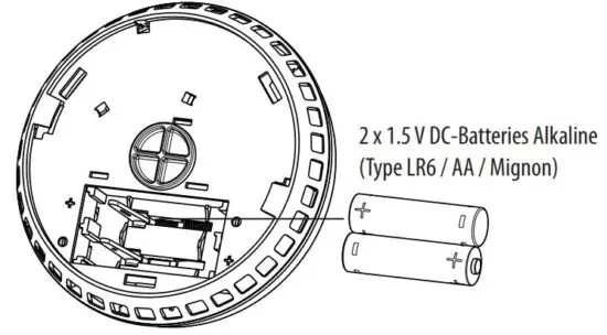 FIG 1 Preparations.JPG