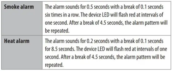 FIG 13 Alarm sounds.JPG