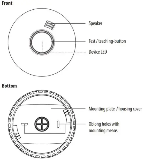 FIG 4 Device overview.JPG