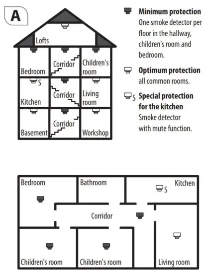 FIG 6 Installation location.JPG