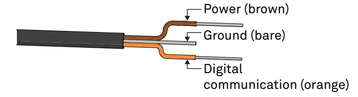 ATMOS 22 Ultrasonic Anemometer - Figure 2