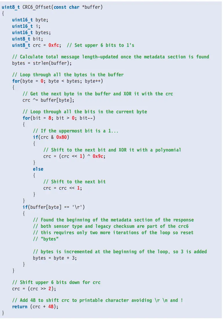 ATMOS 22 Ultrasonic Anemometer - Figure 7