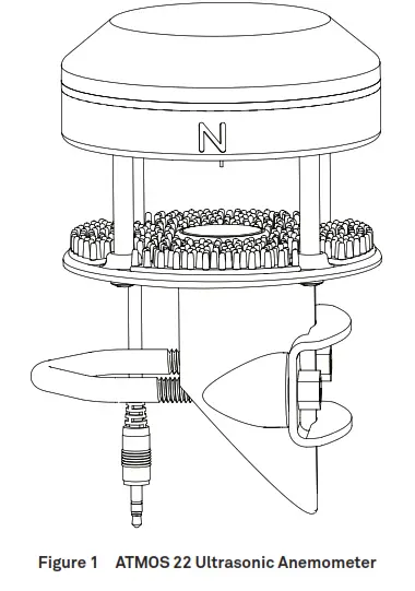 ATMOS 22 Ultrasonic Anemometer - Figure 8
