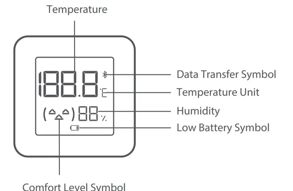 Xiaomi NUN4126GL Temperature And Humidity Monitor - Display1