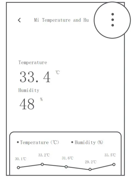 Xiaomi NUN4126GL Temperature And Humidity Monitor - fig1