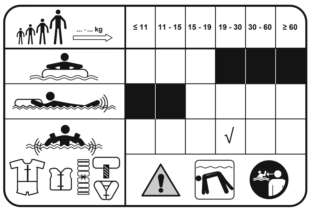 Bestway-32033-Swim-Safe-ABC-WonderSplash-Inflatable-Armband-FIG-1