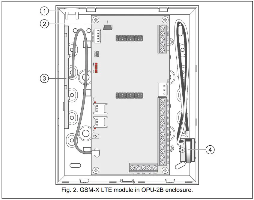 Satel GSM-X LTE Channel with 2 Remote Controls Installation Guide - Fig. 2