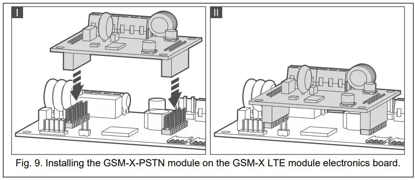 Satel GSM-X LTE Channel with 2 Remote Controls Installation Guide - Fig. 9