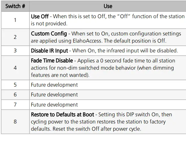 echoflex Elaho Preset Station 6