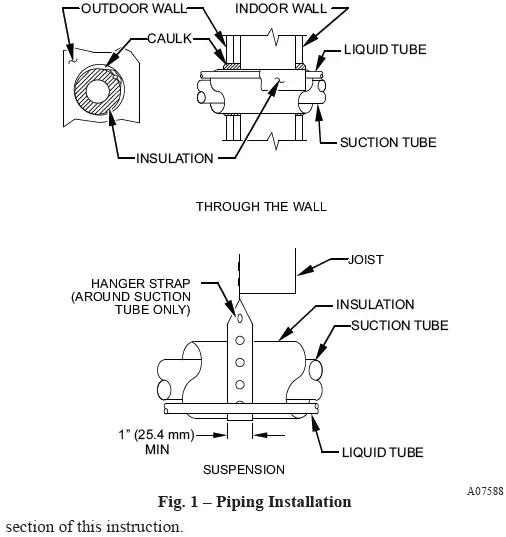 bryant-105A-Single-Stage-Legacy-Line-Air-Conditioners-with-Puron-Refrigerant-02