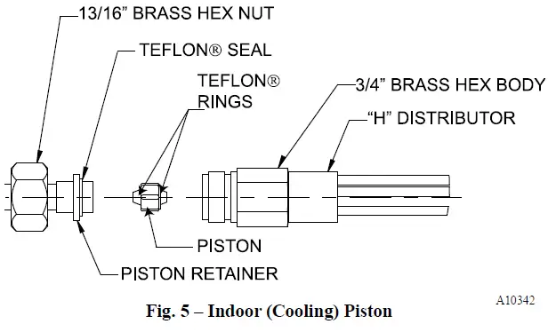 bryant-105A-Single-Stage-Legacy-Line-Air-Conditioners-with-Puron-Refrigerant-06