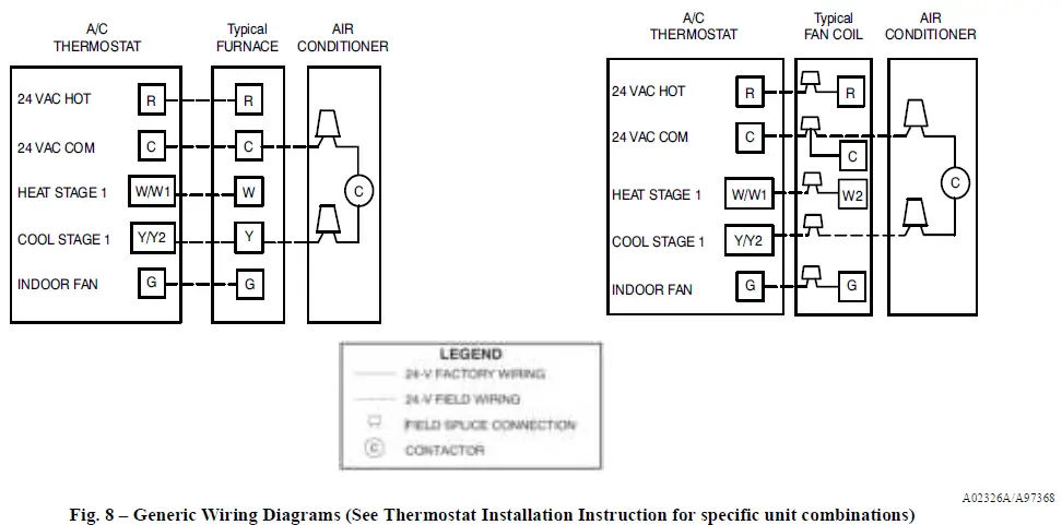 bryant-105A-Single-Stage-Legacy-Line-Air-Conditioners-with-Puron-Refrigerant-09