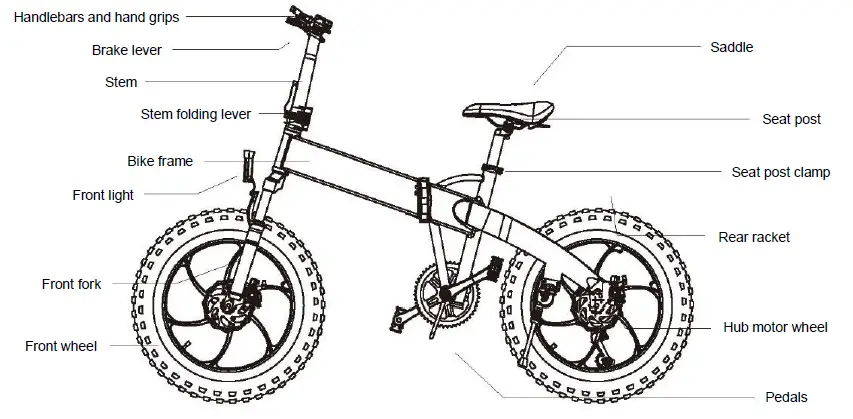 BOHLT-X160-Electric-Folding-Bike-fig-2
