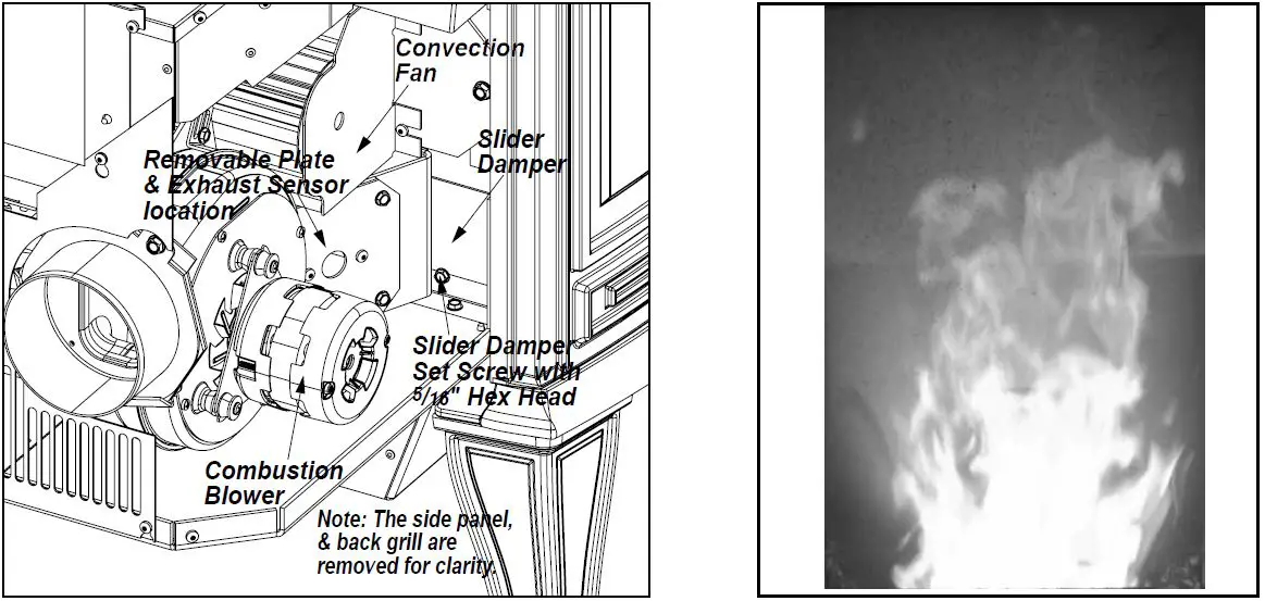 HAMPTON-BAY-Greenfire-GCi60-2-Cast-Iron-Pellet-Insert-FIG-7