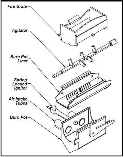 HAMPTON-BAY-Greenfire-GCi60-2-Cast-Iron-Pellet-Insert-FIG-8