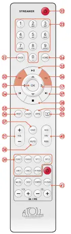 ATOLL-ST200-Signature-Streamer-04
