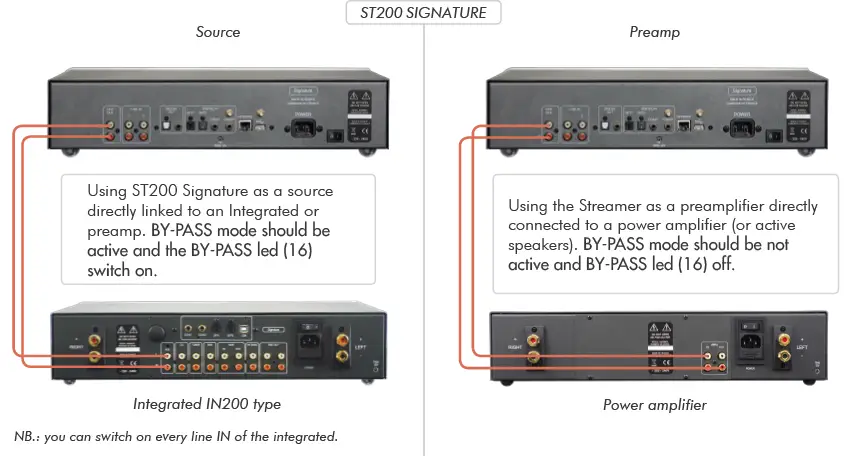 ATOLL-ST200-Signature-Streamer-05