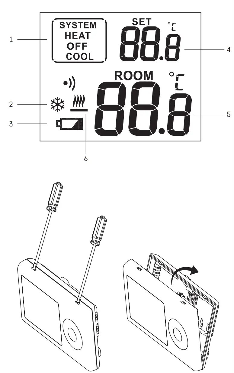 emos P5604 Thermostat fig 1