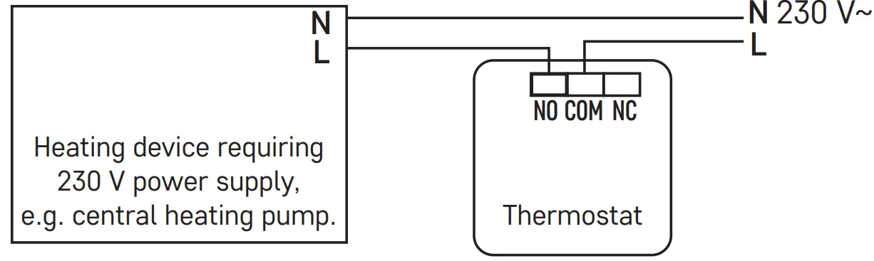 emos P5604 Thermostat fig 2