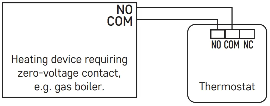 emos P5604 Thermostat fig 3