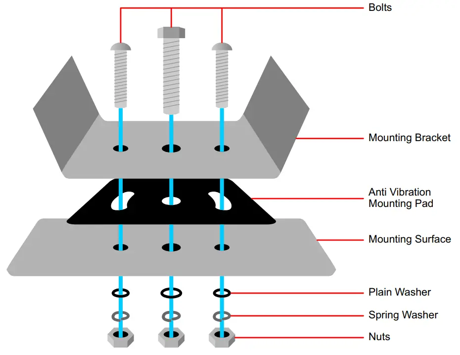 KICKASS KASBSPOTLT Side Blinder Spot Lights - fig1