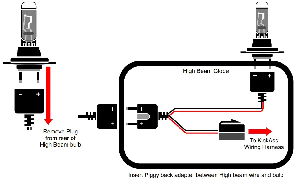 KICKASS KASBSPOTLT Side Blinder Spot Lights - headlight
