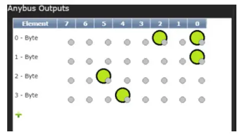 AIMCO Anybus Gen IV Controller - fig 11
