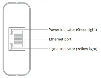 VEnTIOn AKG Hdmi Extender Via Lan - Interface Instruction 3